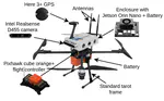 Advancing Low-Altitude Agricultural UAV Operations: Plug-and-Play Device for Sensing and Obstacle Avoidance